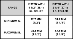 H-800 SERIES HEAT EXCHANGER AND CONDENSER TUBE EXPANDERS DETAILS